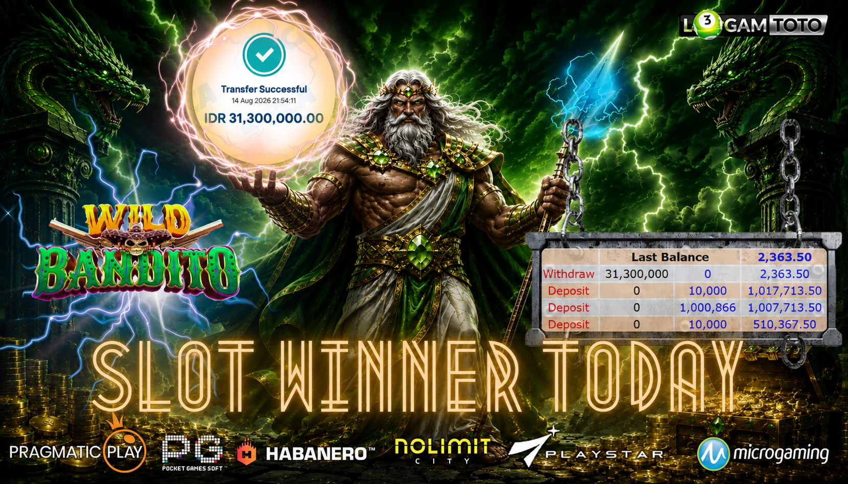SELAMAT KEPADA MEMBER SETIA LOGAMTOTO BERHASIL JACKPOT 31.300.000 di PERMAINAN WILD BANDITO